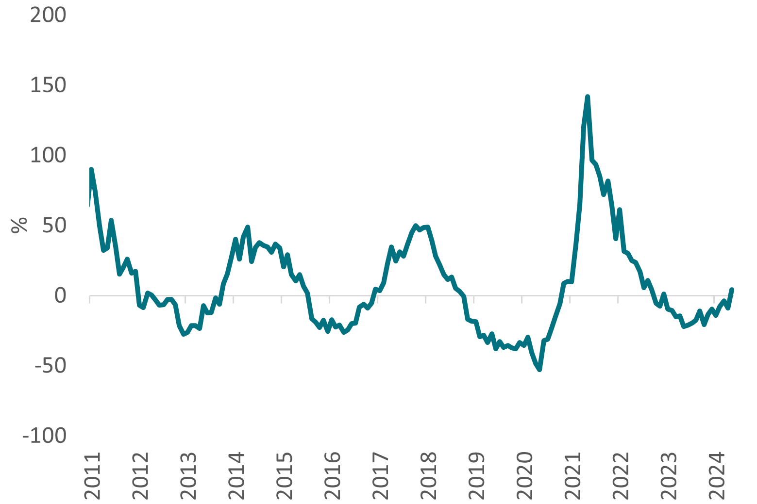 Japan’s hidden tech investment potential AXA IM UK